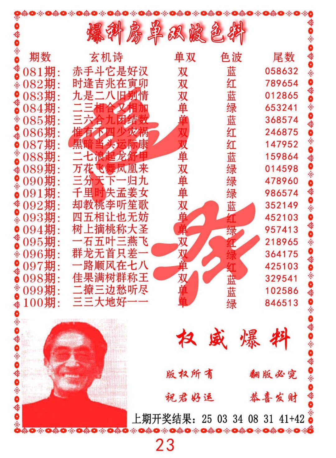 2025101期爆料房单双波色料