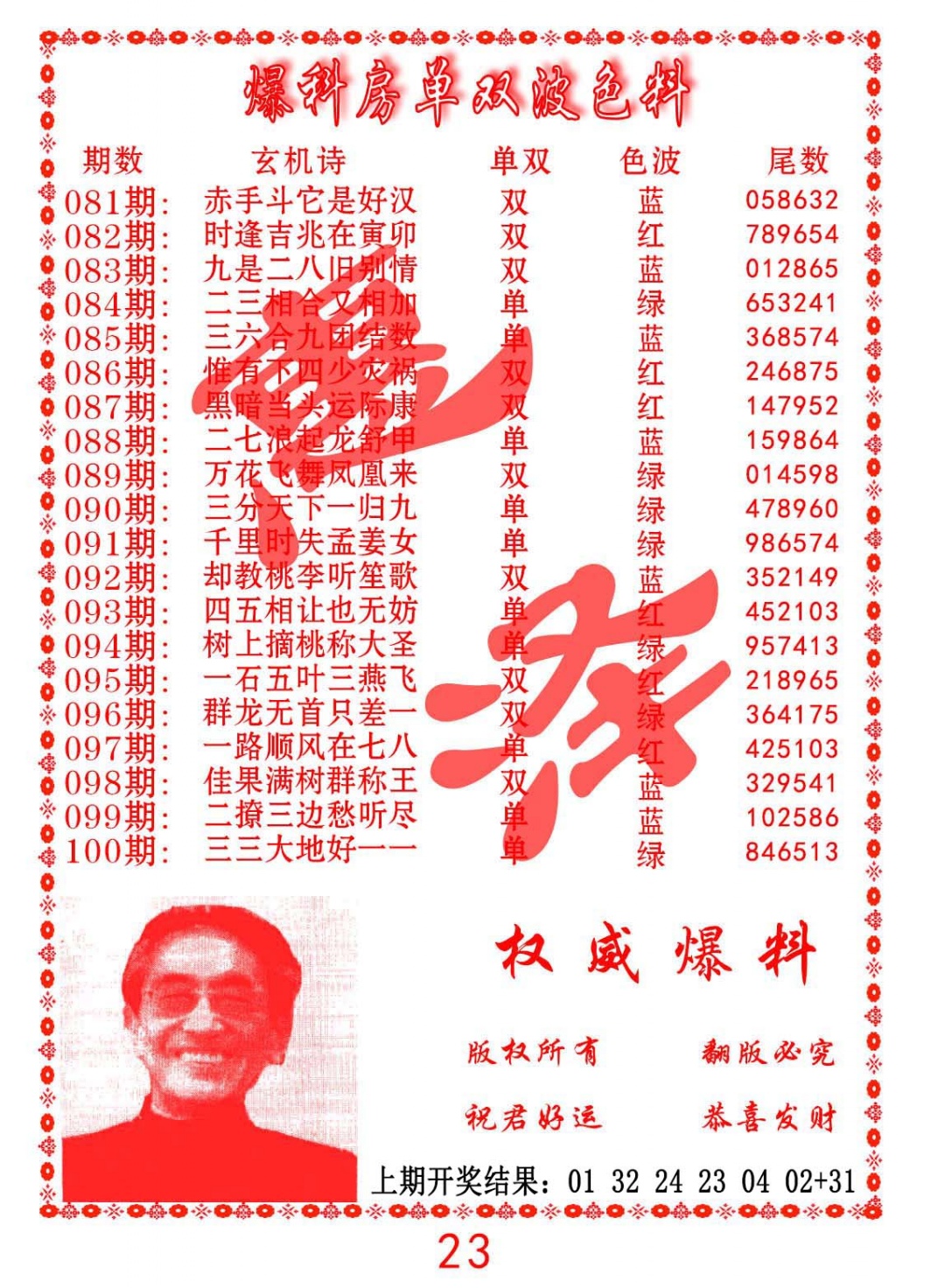 2025098期爆料房单双波色料