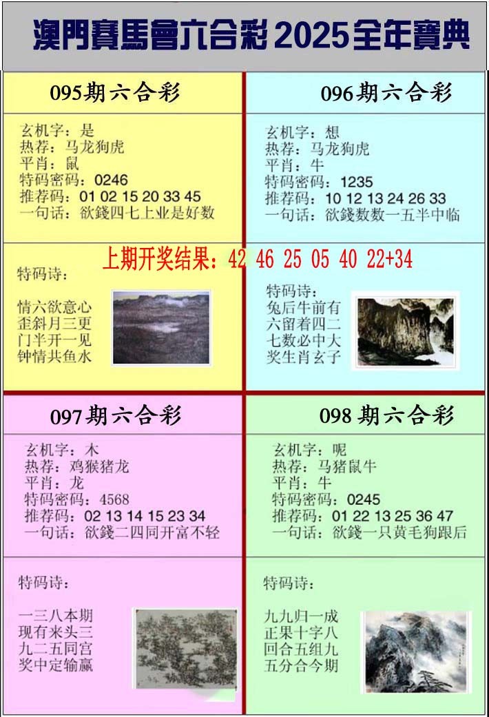 2025097期澳门挂牌宝典