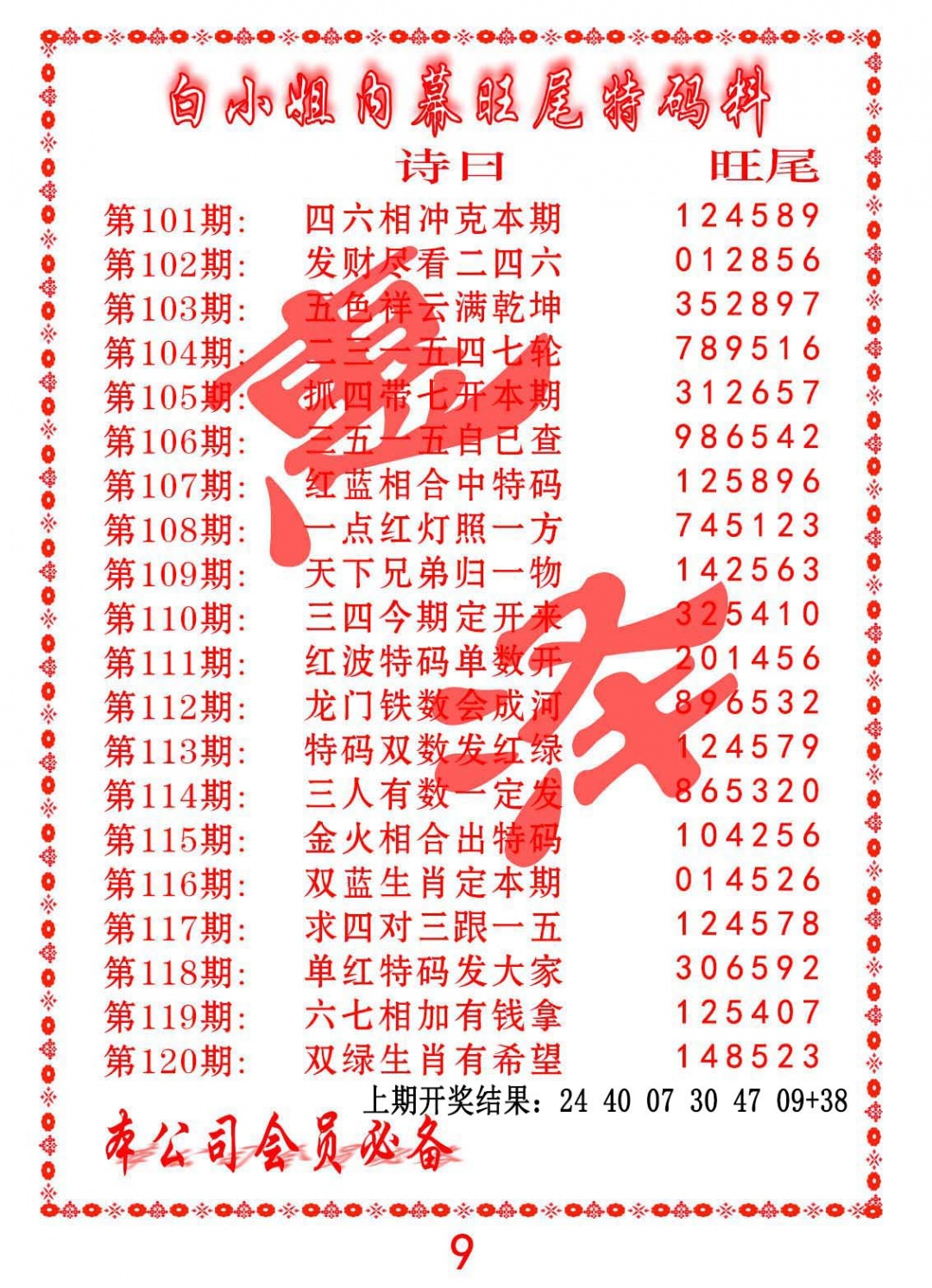 2025103期内幕旺尾特码料