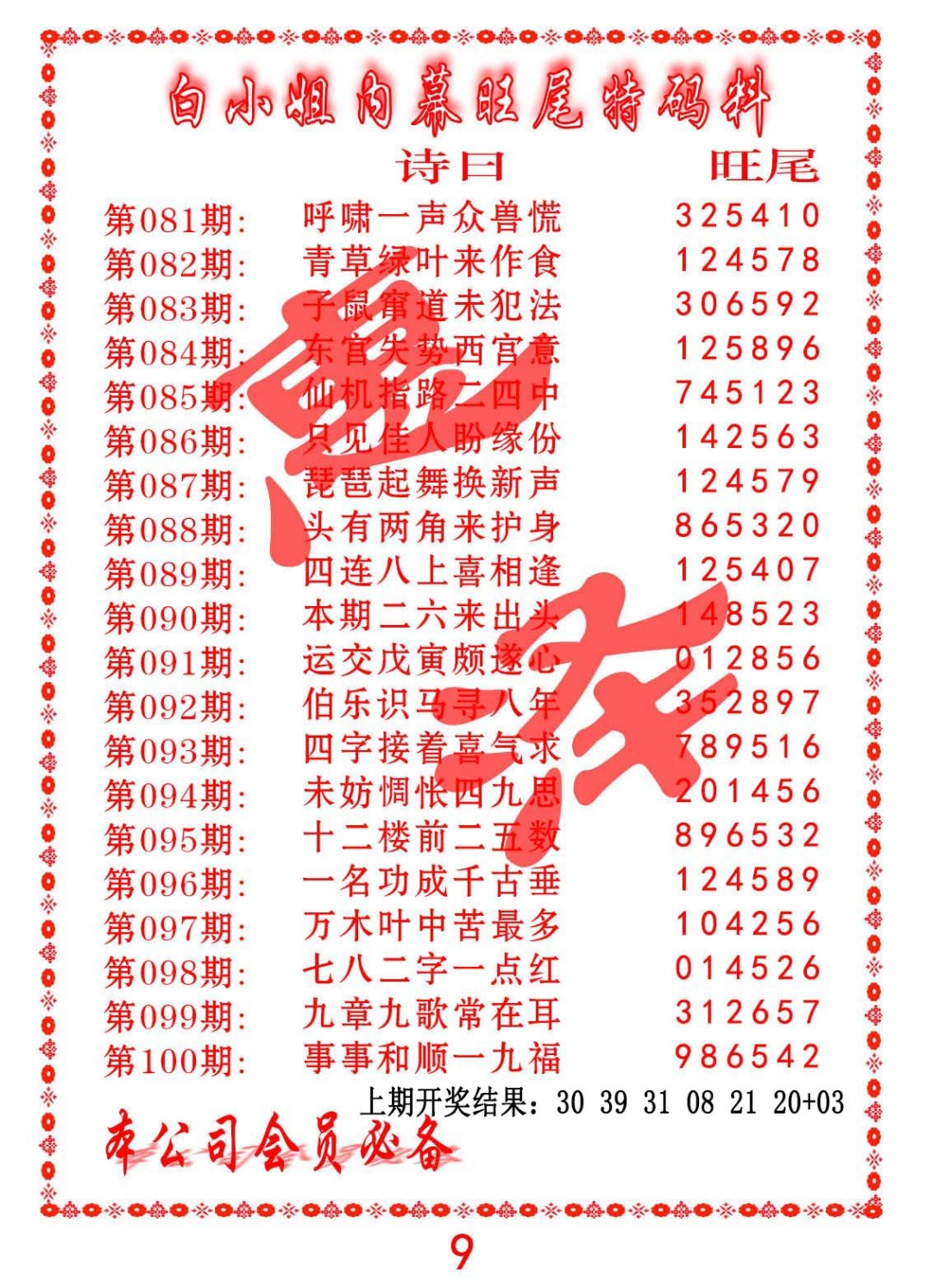 2025099期内幕旺尾特码料