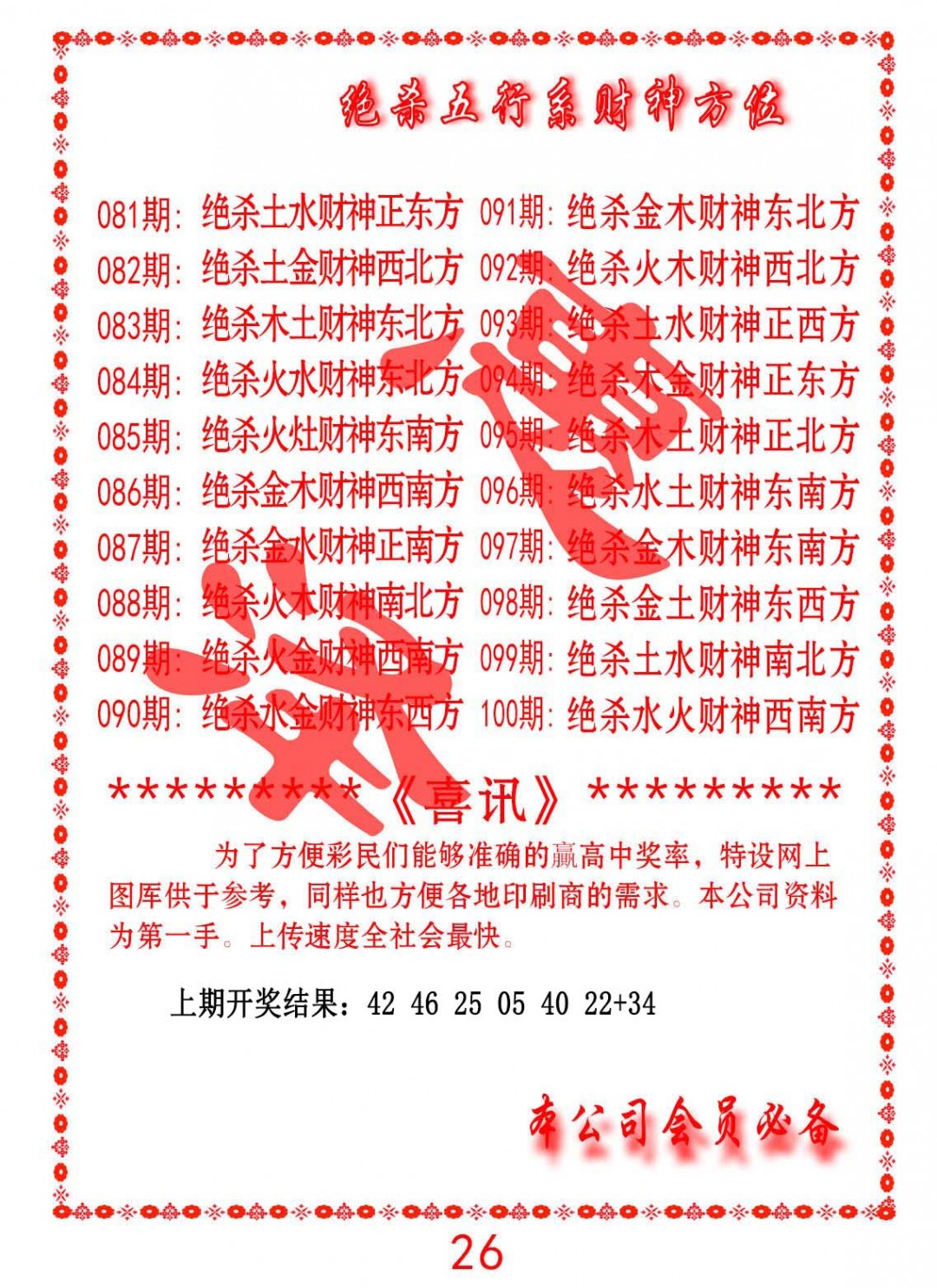 2025097期绝杀五行及财神方位