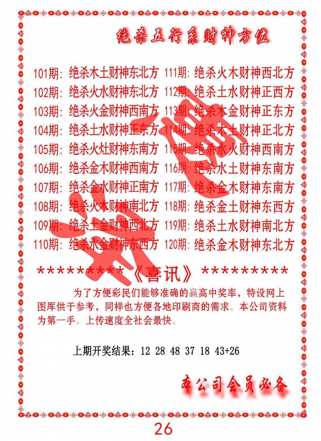 2025106期绝杀五行及财神方位