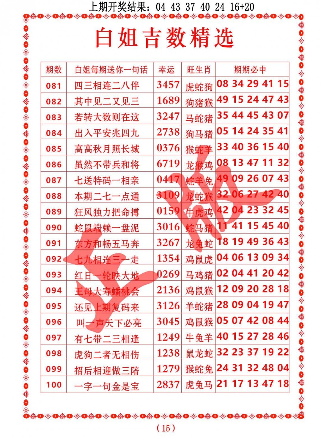 2025096期白姐吉数精选