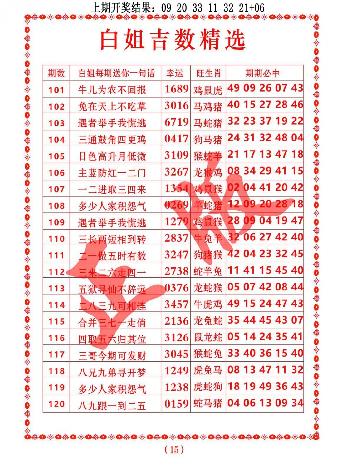 2025105期白姐吉数精选