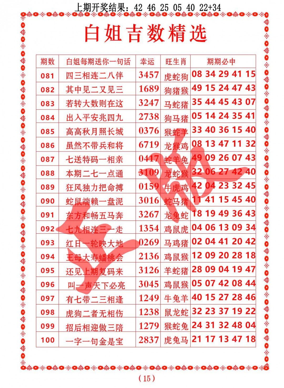 2025097期白姐吉数精选