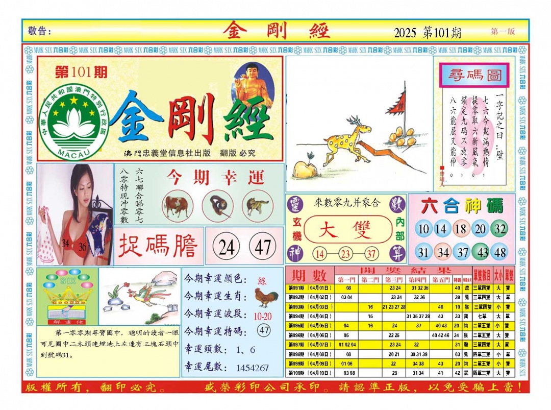 2025101期金刚经A