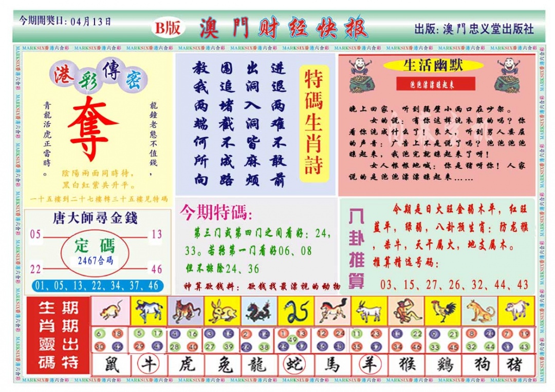 2025103期财经快报B