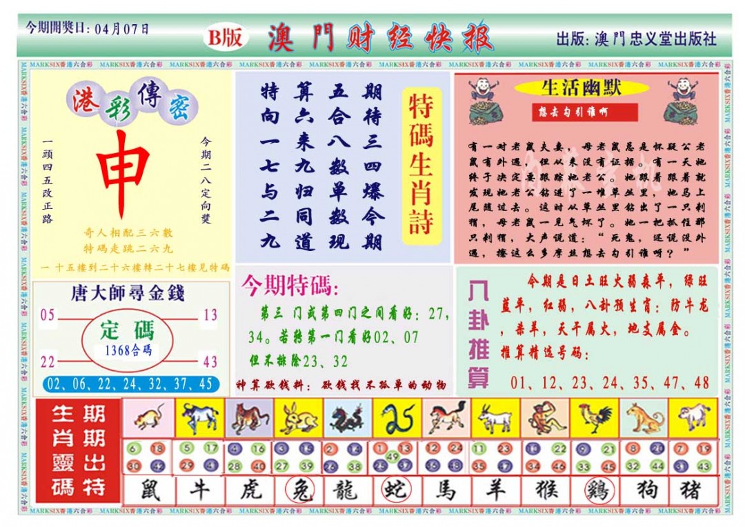 2025097期财经快报B