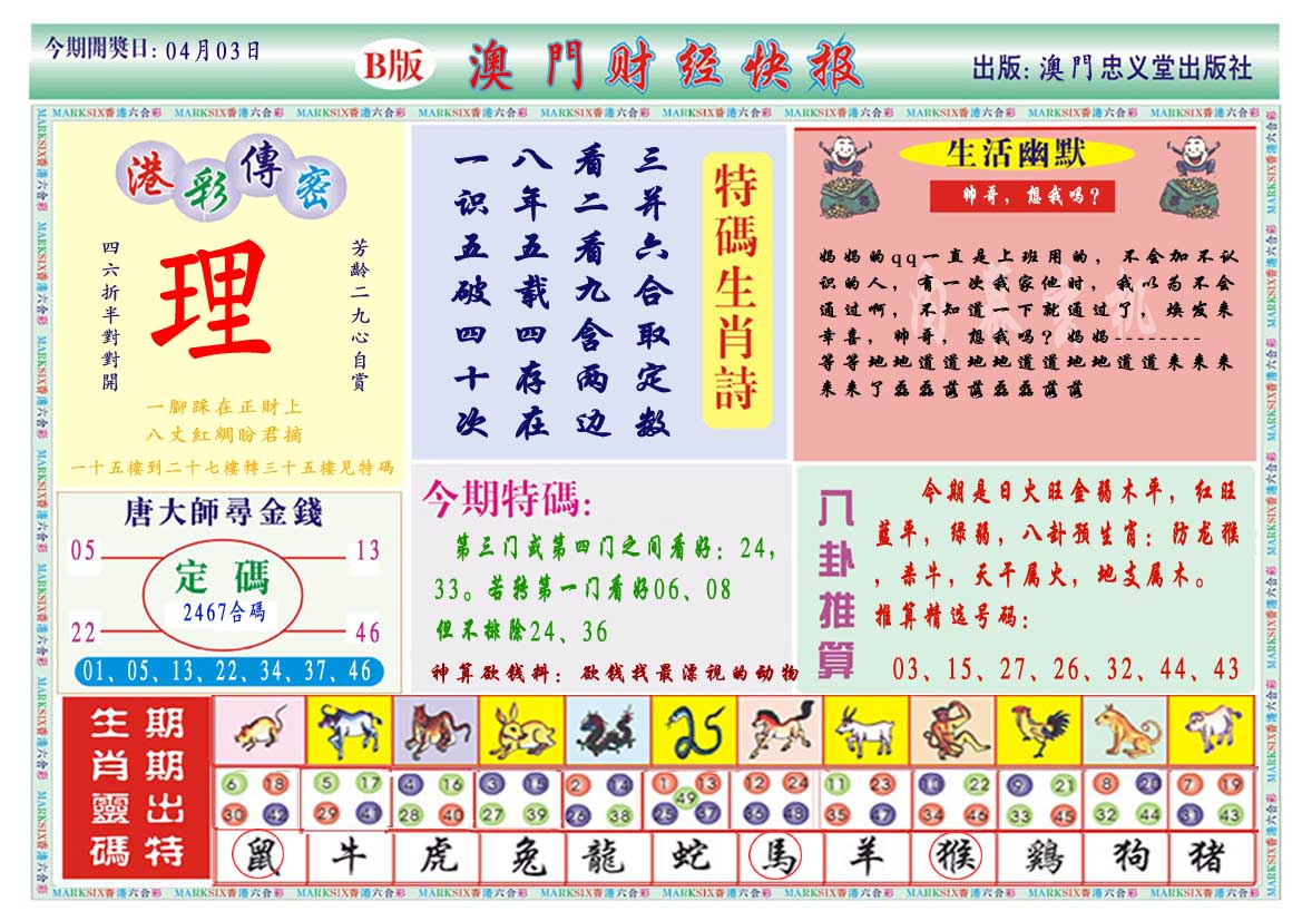 2025093期财经快报B
