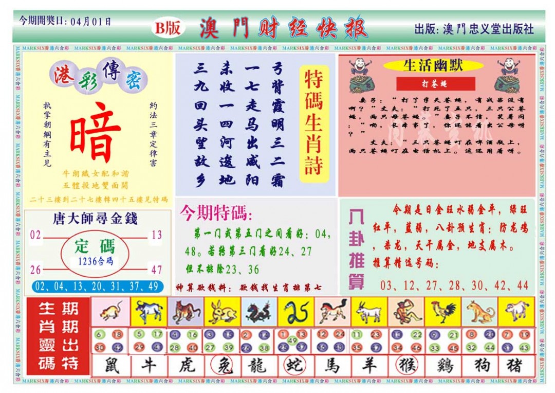 2025091期财经快报B