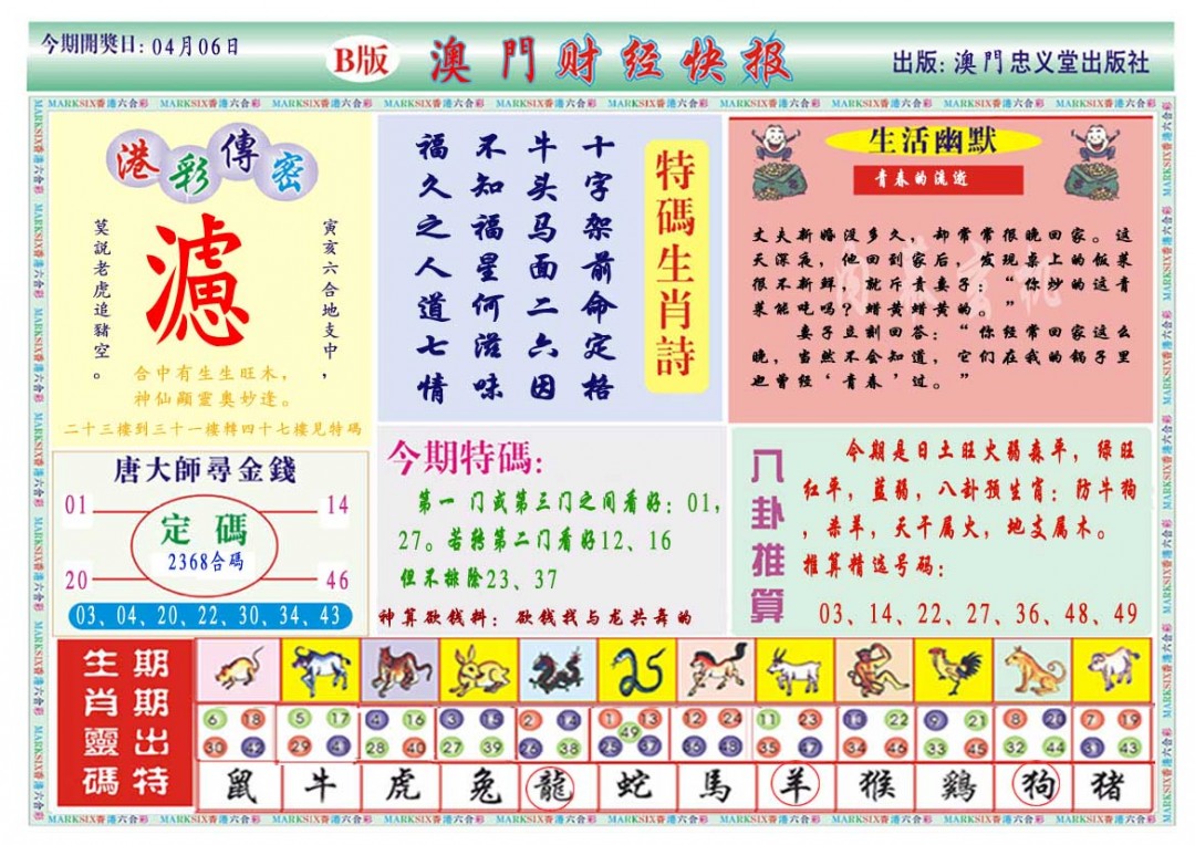 2025096期财经快报B