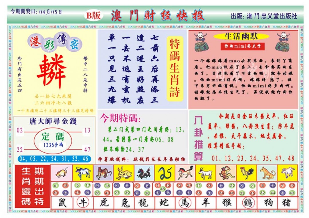 2025095期财经快报B
