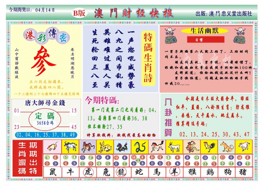 2025104期财经快报B
