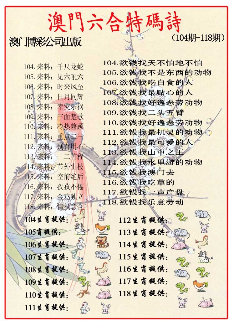 2025105期内部特码诗