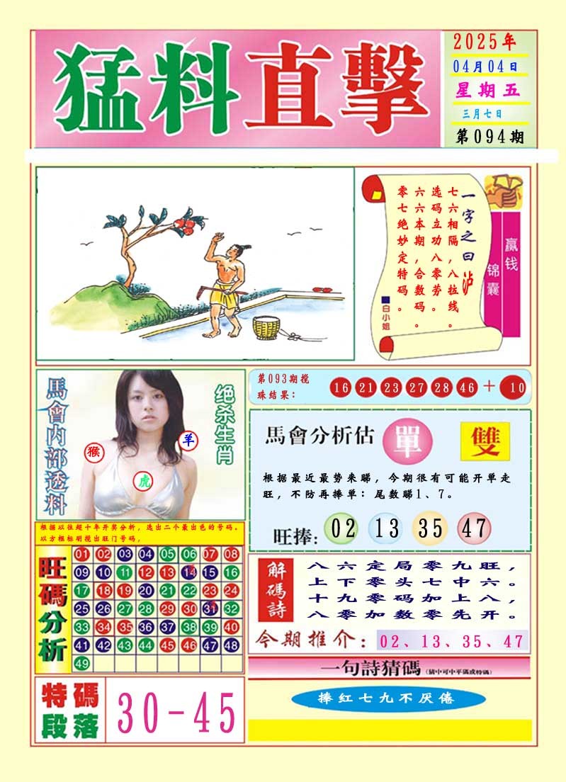 2025094期猛料直击A