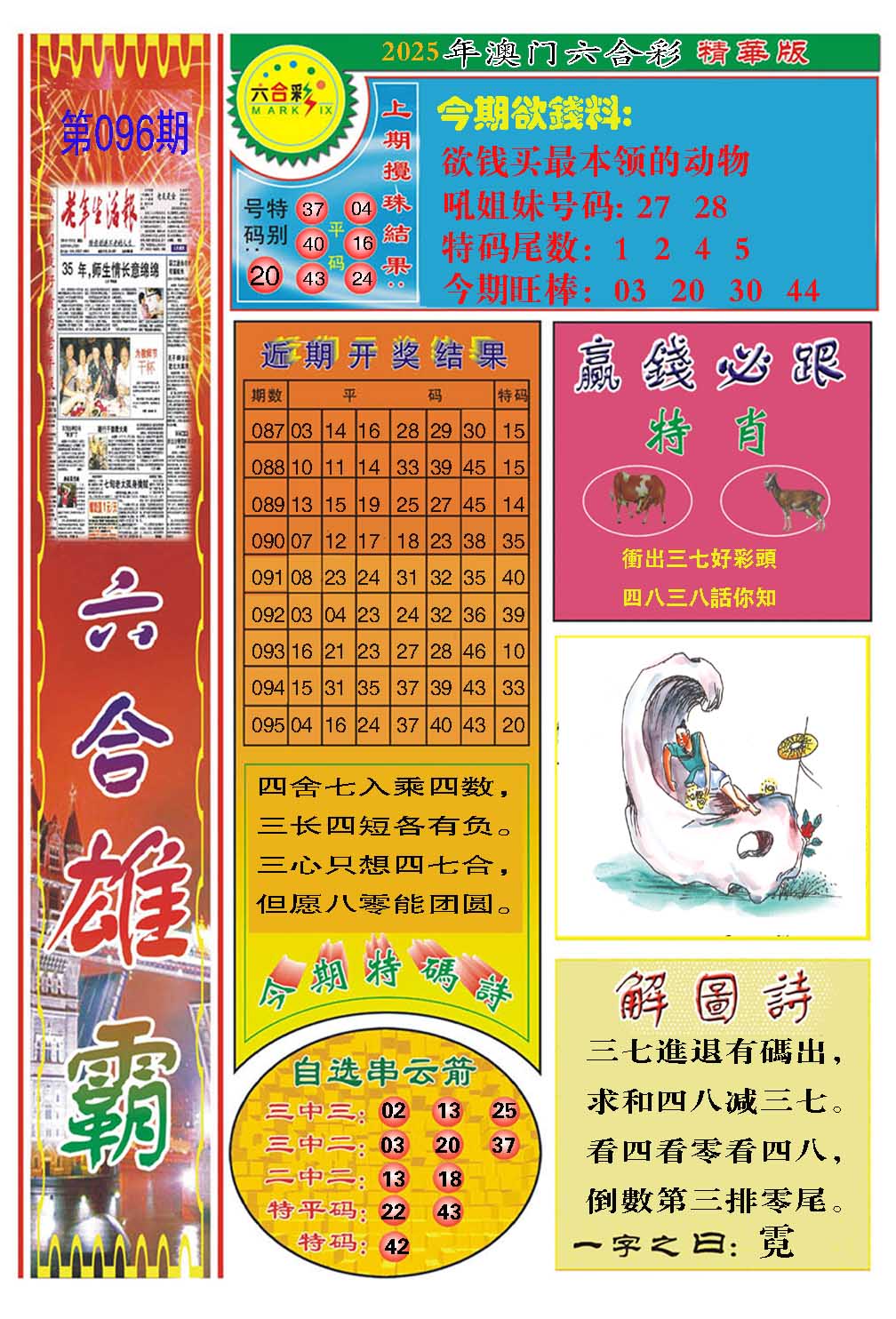 2025096期六合雄霸
