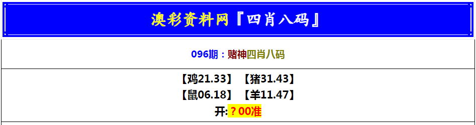 2025096期赌神四肖八码