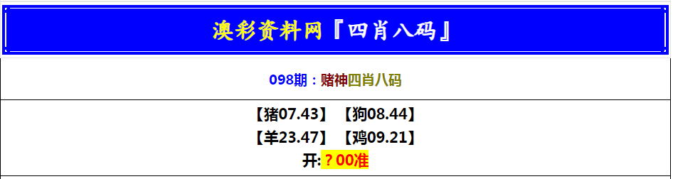 2025098期赌神四肖八码