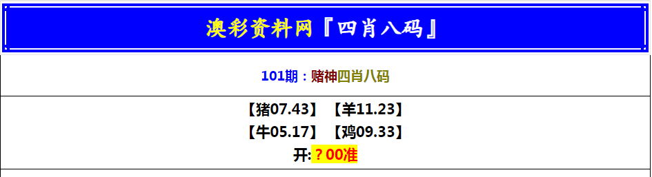 2025101期赌神四肖八码
