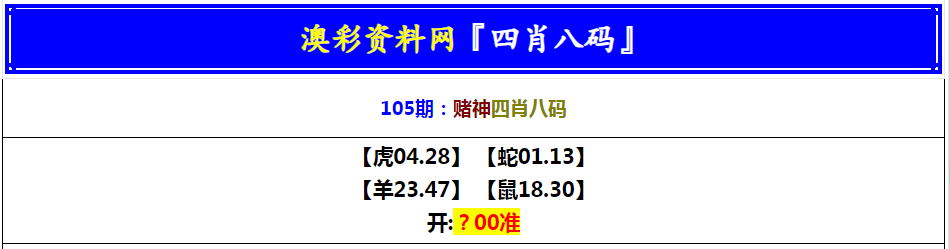 2025105期赌神四肖八码