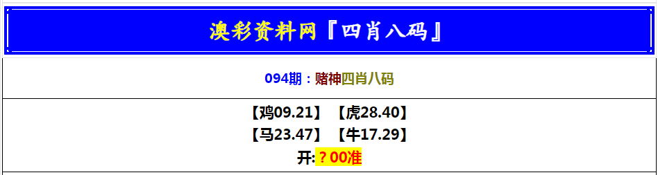 2025094期赌神四肖八码