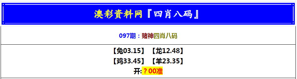 2025097期赌神四肖八码