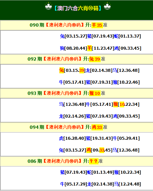2025095期澳利澳六肖18码