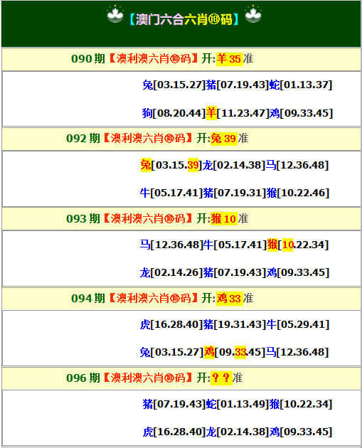 2025096期澳利澳六肖18码