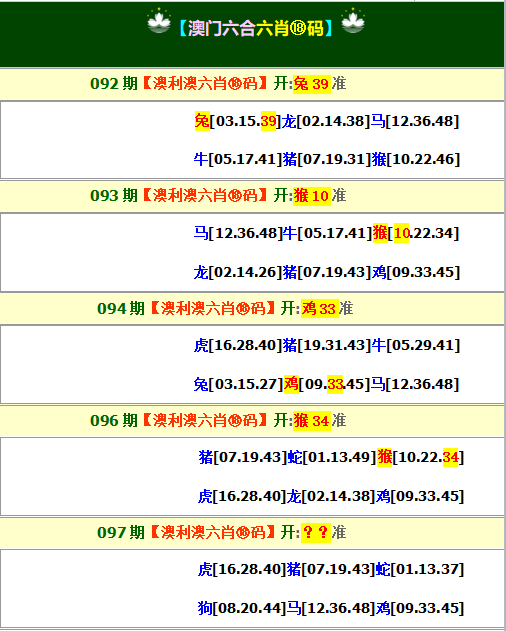 2025097期澳利澳六肖18码