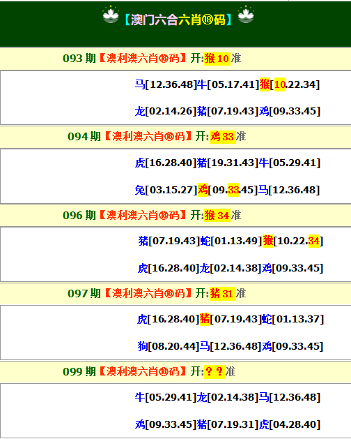 2025099期澳利澳六肖18码