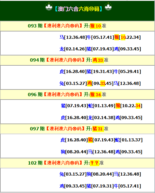2025102期澳利澳六肖18码