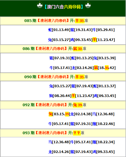 2025093期澳利澳六肖18码