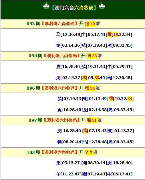 2025103期澳利澳六肖18码
