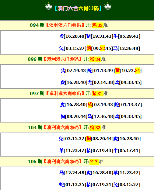 2025106期澳利澳六肖18码