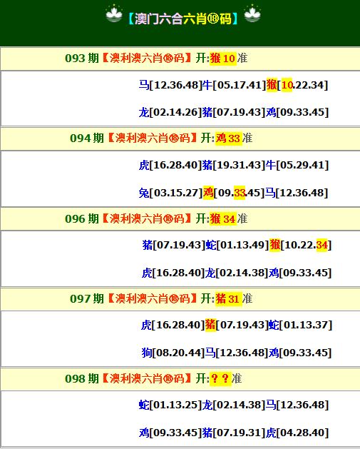 2025098期澳利澳六肖18码