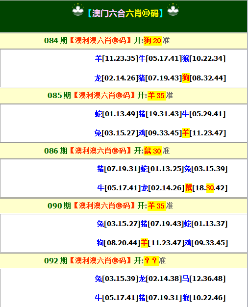 2025092期澳利澳六肖18码