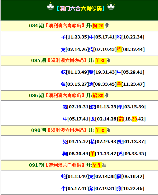 2025091期澳利澳六肖18码
