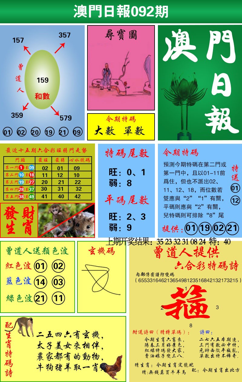 2025092期澳门日报