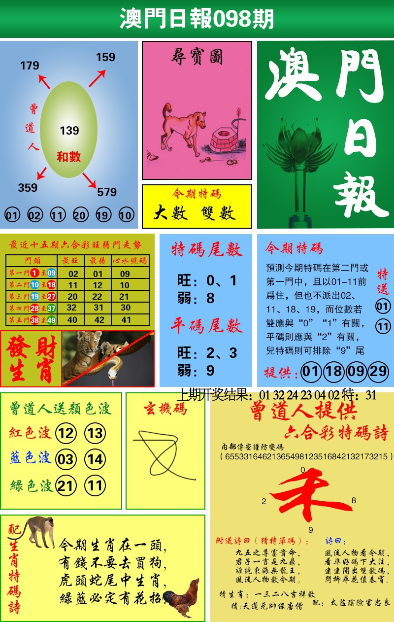 2025098期澳门日报