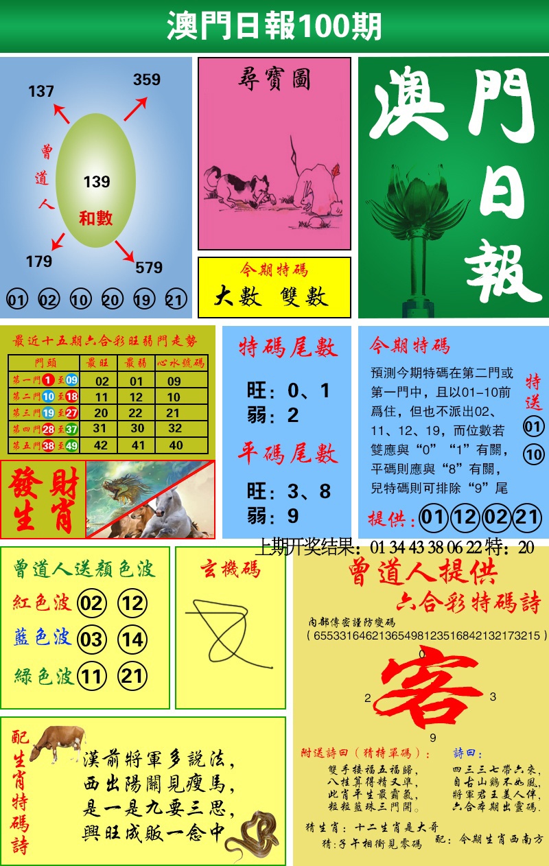 2025100期澳门日报