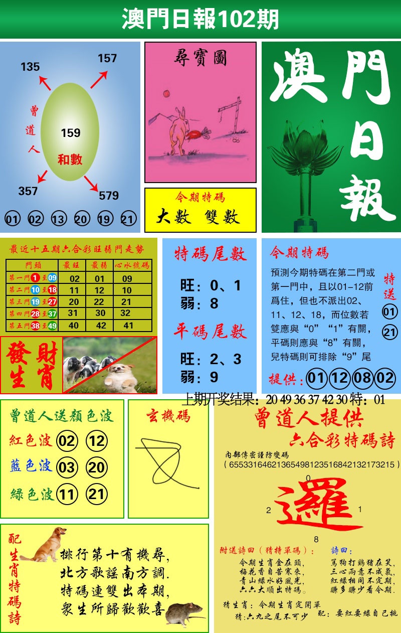 2025102期澳门日报