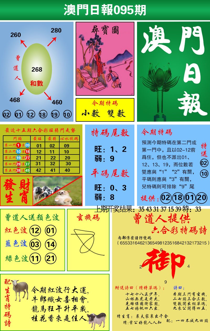 2025095期澳门日报