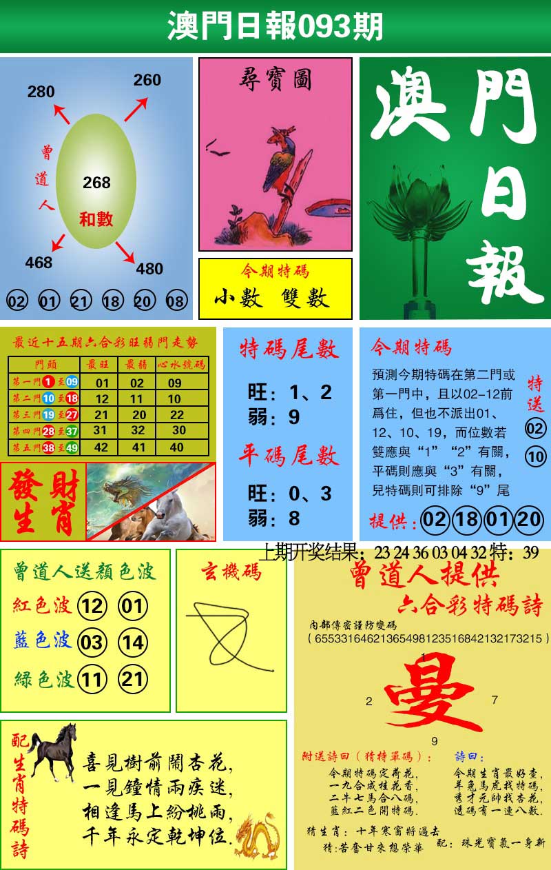 2025093期澳门日报