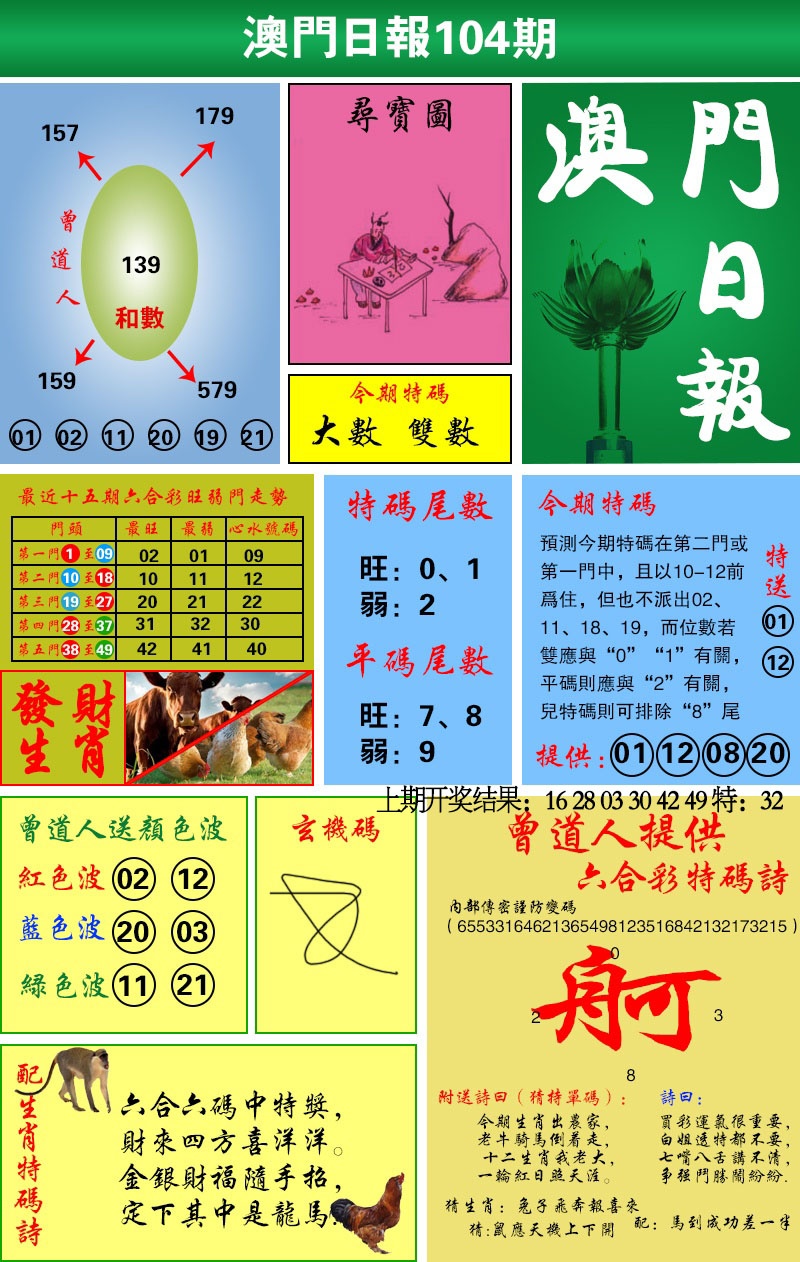 2025104期澳门日报