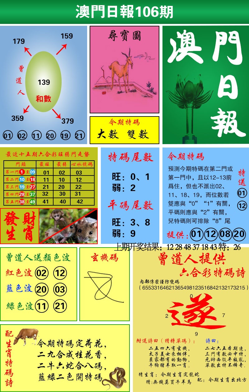 2025106期澳门日报