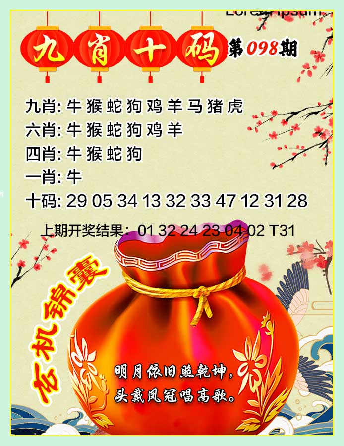 2025098期九肖十码
