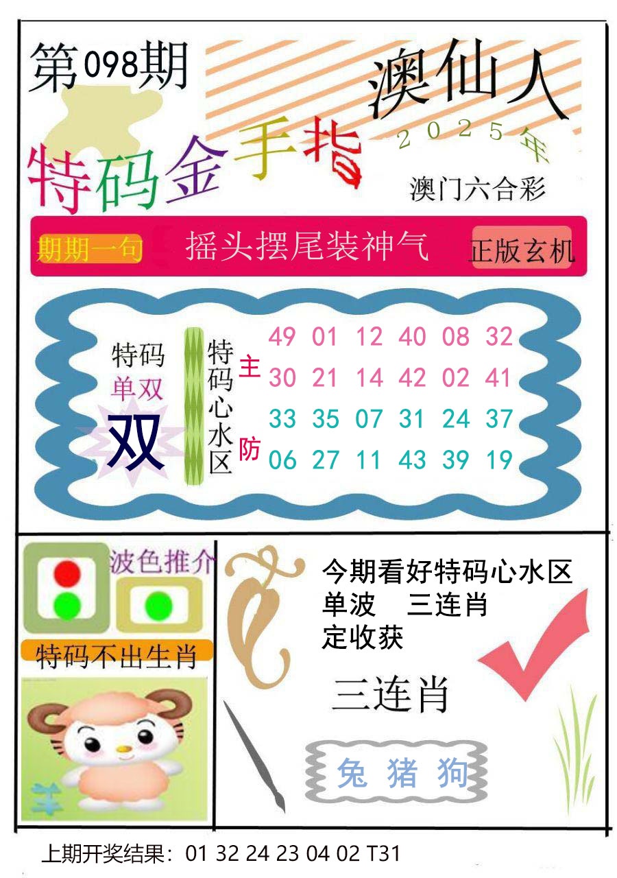 2025098期特码金手指