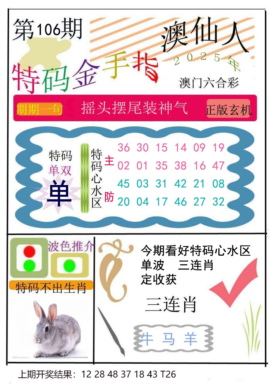 2025106期特码金手指
