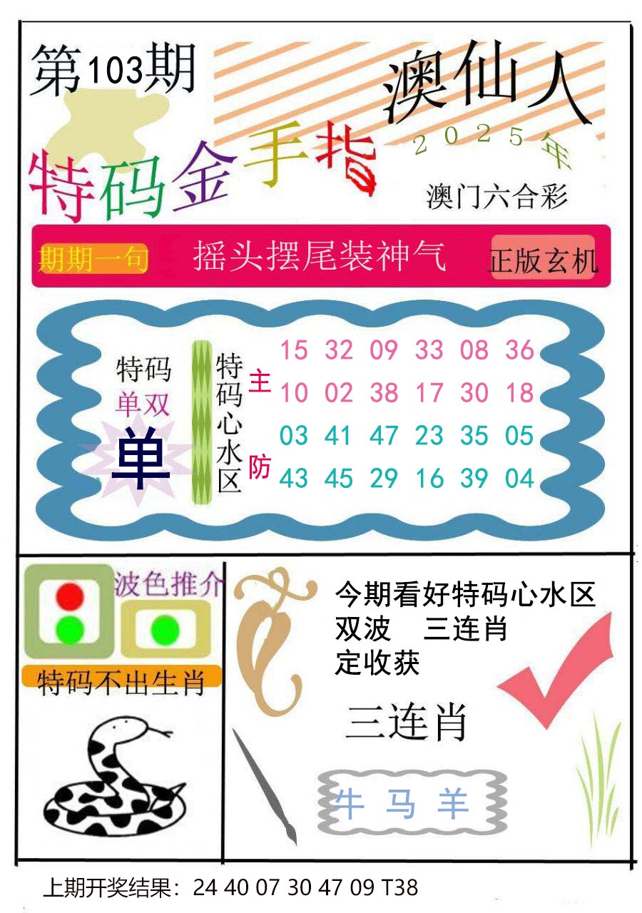 2025103期特码金手指
